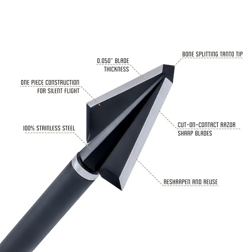 Elite Series 2 Blade 150 gr. Broadhead, 3PK - Thumbnail 2