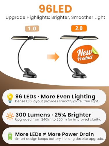 Image of Vekkia 96 Led Rechargeable Music Stand Light - Folding Clip On Piano Lamp, Portable Professional with 5 Brightnessx3 Color Temperature for Grand Piano and Book Reading