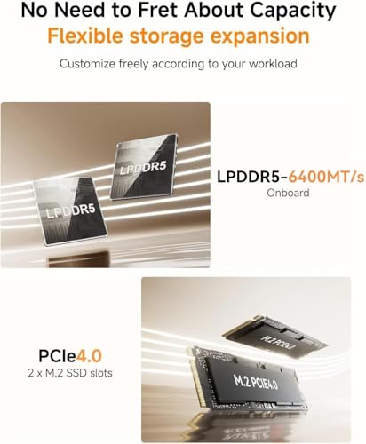 Image of MINISFORUM UM690L Slim Mini PC, AMD Ryzen 9 6900HX Mini Computer (8C /16T, up to 4.9 GHz), 32 GB LPDDR5 and 1 TB PCIe 4.0 SSD, DP /HDMI 2.1 /USB 4, 4 x USB Type-A, WiFi 6E /BT 5.3