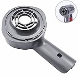 ODO LUCK Replacement Attachment Motor Rear Cover Host Filter for Dyson V6 Vacuum Cleaner