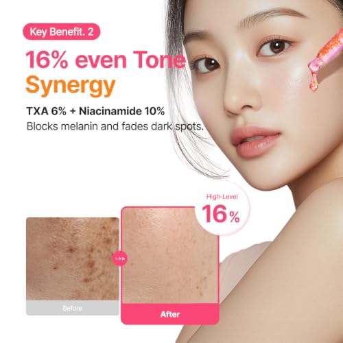 Image of PURITO TXA 6% Niacinamide Serum for Sensitive Skin, 1.01 fl.oz