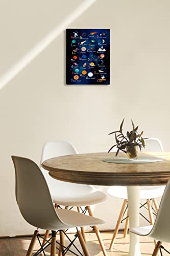 Tizzer Early Learning Letters Canvas Wall Art Prints,Outer Space Cute Solar System Paintings Prints,11X14 Inches Artwork For Bedroom Living Room Kids Room Classroom Nursery Playroom Home Decorations #TOP3