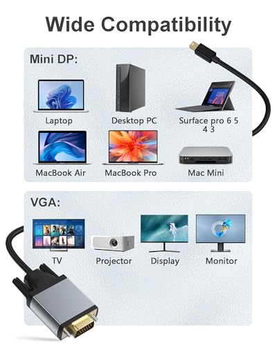 image for Foboiu Mini DisplayPort to VGA Cable 6 Feet, Mini DP Display Port to V