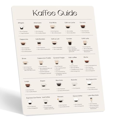 Vikkivikki Magnetischer Coffee Guide – Barista Zubehör & Siebträger Zubehör – 25+ Kaffee Rezepte für Kaffeebar, Coffee Bar & Kaffee Ecke – Perfektes Kaffee Geschenk & Espresso Zubehör für Siebträgerma