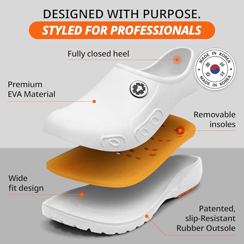 Image of YUNGPRIME Men's and Women's Slip-Resistant Work Shoes - Nursing - Chef Shoes