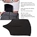 Lumbar Molder Liposuction Back Board, Lumbar Molder Foam Board for Liposuction, Lumbar Molder Back Board for Liposuction or BBL Surgeries (Black)