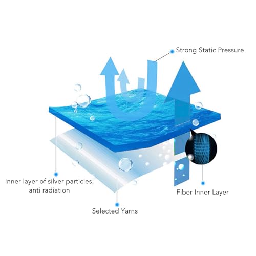 EMF Strahlenschutz Kappe Verstellbar aus Silberfaser für Elektrosmog Schutz von Handy und Computer