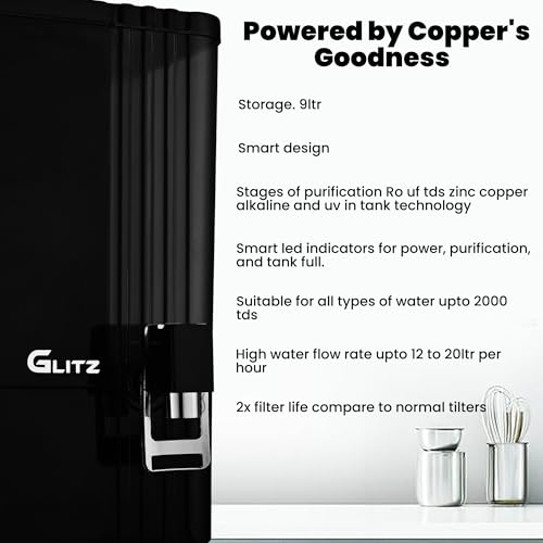 Product Variant View