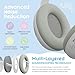 2-in-1 Baby Ear Muffs Noise Protection - Baby Headphones for Noise & Plane Travel - 2 Headbands - Toddler Ear Protection for Infant & Toddler Travel Essential, Age 1-36 Months