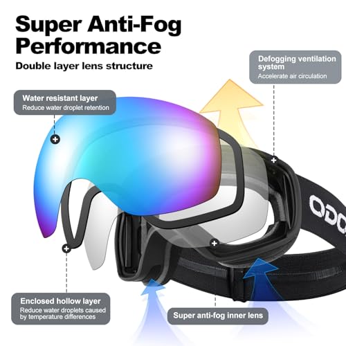 image for Odoland Snow Ski Goggles S2 Double Lens Anti-Fog OTG Windproof UV400 E