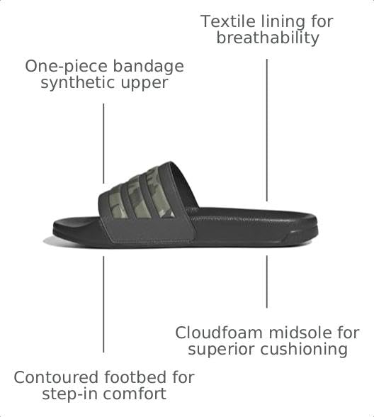 Image of adidas Men's Adilette Shower Slides