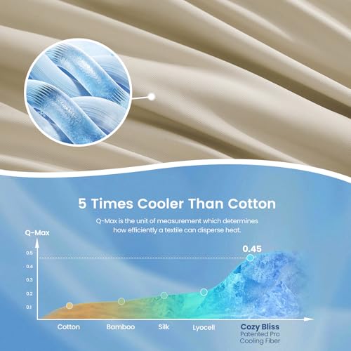 Image of Cozy Bliss Cooling Comforter Queen Size, Cooling Blankets for Hot Sleepers and Night Sweats, Khaki Summer Comforter for Queen Size Bed, Breathable Soft Lightweight Silk Smooth