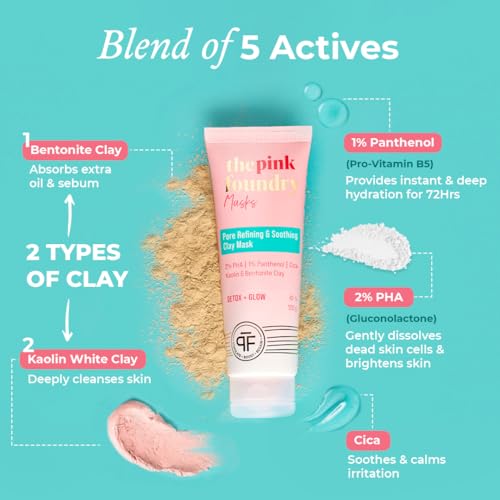 Image of The Pink Foundry Pore Refining & Soothing Clay Mask with Cica | Deeply Cleanses Skin, Increases Hydration & Absorbs Extra Oil from Skin | Minimises Pores & Reduces Excess Oil | For Men & Women | 100g