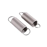 Marke: BRUNNER Dometic Midi-Heki Feder