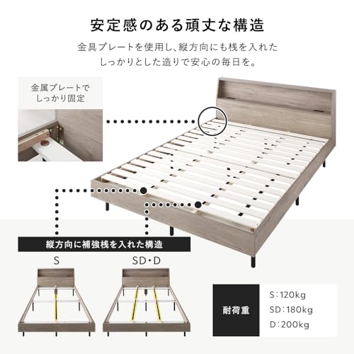 RASIK ベッド セミダブル フレームのみ FICUS フィカス の商品画像 4
