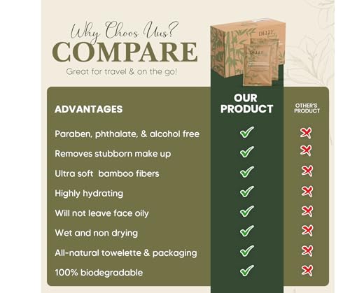 Towelette removedor de maquiagem (20 unidades)