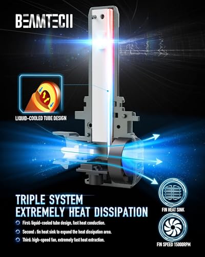BEAMTECH H11 Bulbs, H8(H9) Fog Light, G-XPower Chips 6500K White Plug and Play, Pack of 2