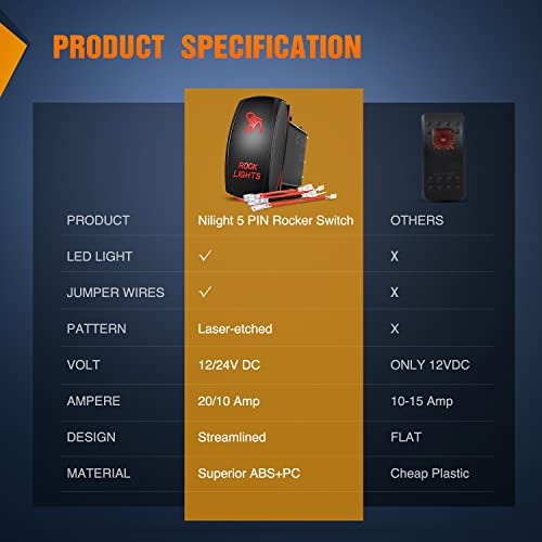 Nilight Rock Lights Rocker Switch Led Light Bar Switch 5Pin Laser On Off Spst Switches 20A/12V 10A/24V Switch Red With Jumper Wires Set For Cars Trucks Rvs,2 Years Warranty #TOP5