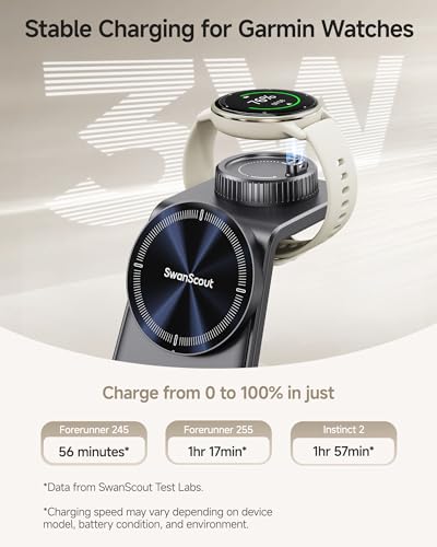Ładowarka do Garmin Watch, Magnetyczna Ładowarka do iPhone 17 16 15 14, Bezprzewodowa Stacja Ładująca 3 w 1 do Garmin Fenix, Venu, Forerunner, Vivoactive, Instinct, AirPods Pro 3/4 (No Adapter)