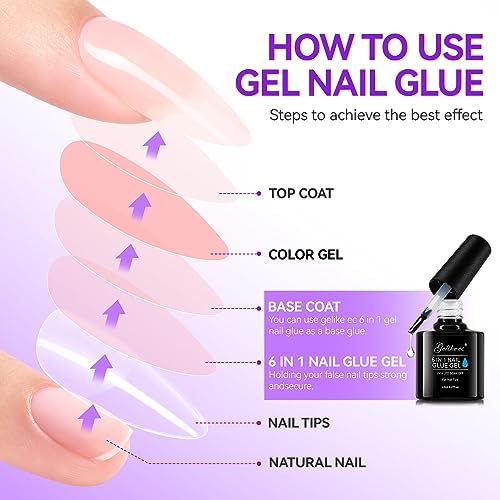 Gelike ec Gel Nail Glue: 6 in 1 UV Nails Glue Extra Strong for Clear Nail Tips 8ML Technological Brush On Nail Glue for Broken False Nails, MUST DRY UNDER NAIL LAMP