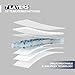 Heavy Duty Underpads 40