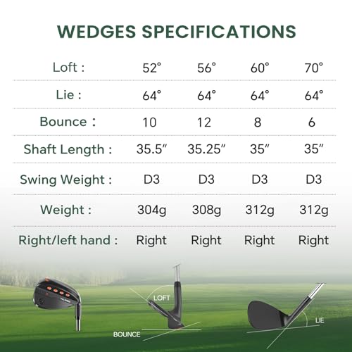 Image of Golf Wedges, CNC Milled Face for More Spin and Control, 52 /56 /60 /70 Degree Golf Sand Wedge, Gap Wedge, Lob Wedge Golf Clubs, Wedges Golf Clubs for Men Women Right Hand