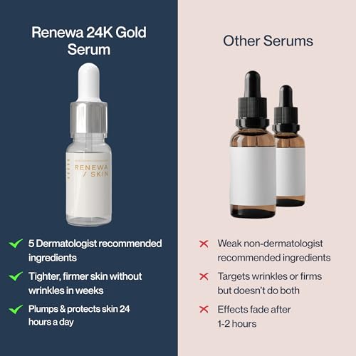 Renewa Skin 24K Gold Niacinamide Serum for Face – Hydrating & Brightening Facial Serum with Ginseng Extract – Helps Smooth Texture, Refine Pores & Balance Skin Tone – Lightweight, Fragrance-Free, 30mL