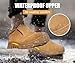KEFUWU Waterproof Steel Toe Boots for Men Slip on Steel Toe Shoes Welding Working Shoes Safety Footwear Construction Men's Work & Safety Footwear