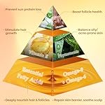 Batana Oil for Hair Growth Dr Sebi, 100% Raw Organic Batana Hair Mask from Honduras, Wild Growth Hair Oil, Scalp Oil Promotes Hair Thickness, Prevents Loss for Men & Women, 4.06 fl oz - Image 3