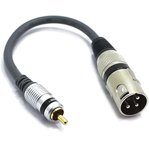 VITALCO XLR Male to RCA Male Adapter Cable Cover