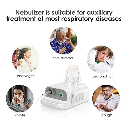 Nebulizer Machine For Adults & Kids - Portable Nebulizer Machine For Breathing With Mouthpiece & Mask, Desktop Asthma Compressor Nebulizer For Home Use #TOP7