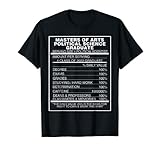 Political Science Graduation Class of 2022 Novelty