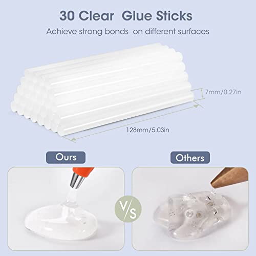 Hot Glue Gun, Mini Hot Glue Gun kit with 30pcs Glue Gun Sticks, Fast Heating Small Glue Gun, Anti-Drip Glue Gun for Kids DIY School Craft Projects and Quick Home Repairs, 20W (Basic Material)