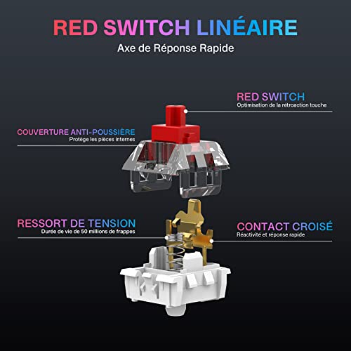 product-details