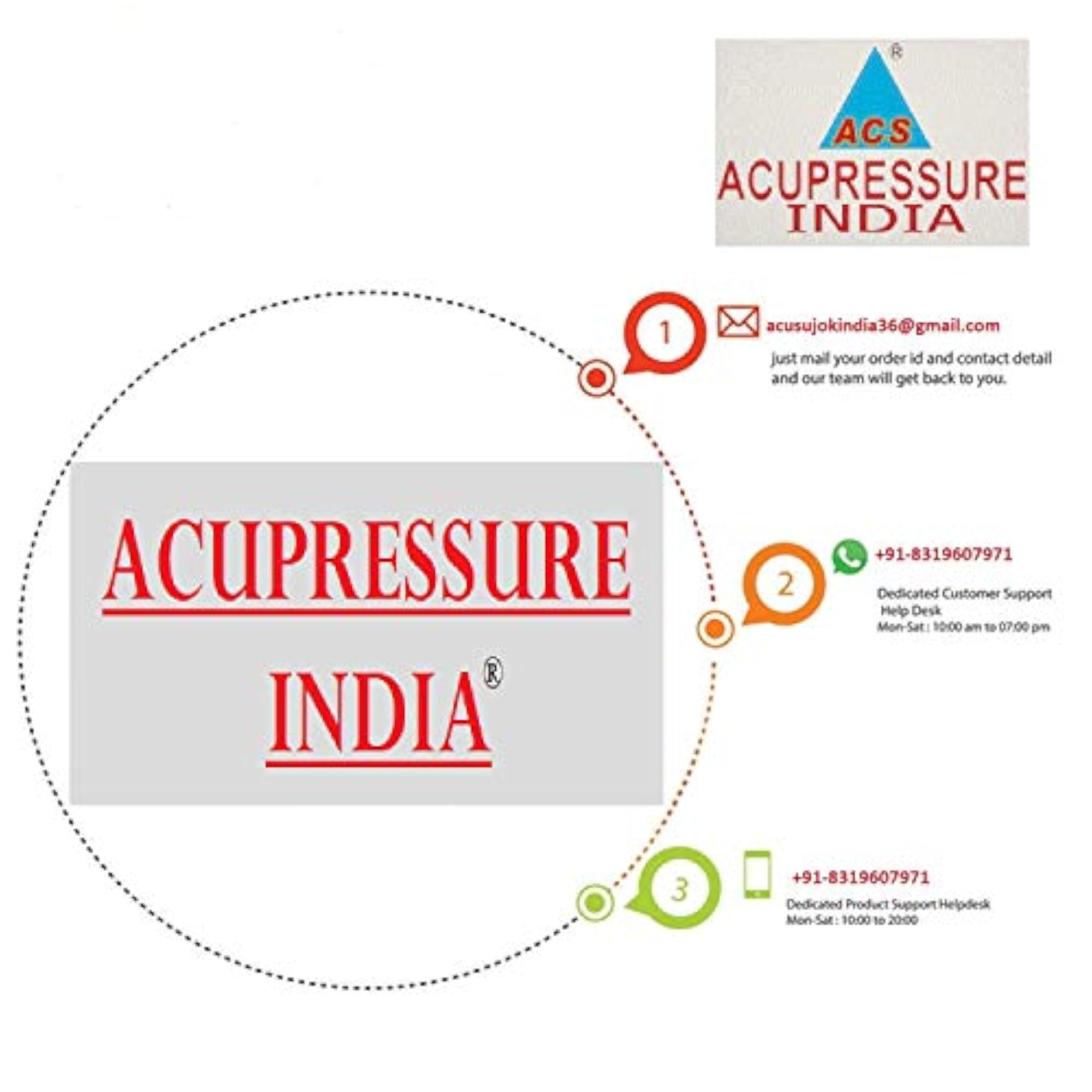 Accupressure Pyramidal Mat for Healing and Therapy