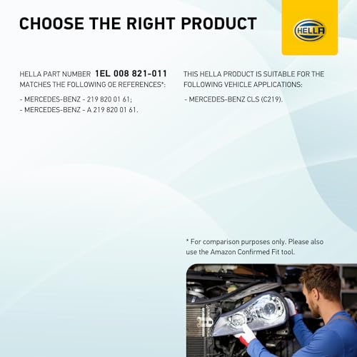 Faro Principale Hella 1EL 008 821-011 - 3