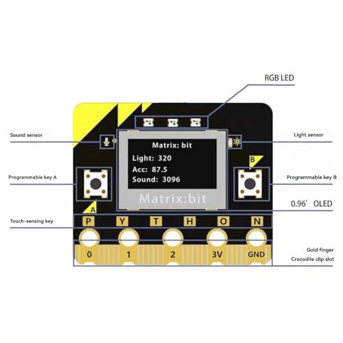 Placa de desarrollo Matrix:bit con Python, C++ y Bluetooth para programación gráfica 5