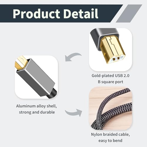 2M USB C zu MIDI Kabel, USB C auf B MIDI Interface Kabel für MIDI-Keyboard, Controller, Synthesizer, Audio Interface, kompatibel mit Windows, macOS, Linux, schnelle Datenübertragung, Plug & Play