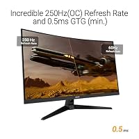 ASUS TUF Gaming VG32VQM5B 32 Zoll FHD 250Hz Curved Gaming Monitor – Ansicht 3