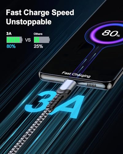 HOOMIL USB A to USB C Cable, 6.6FT Fast Charging Type C Cable for iPhone 17/16/15, Samsung Galaxy, Google Pixel, Moto, and More - Gray — view 2