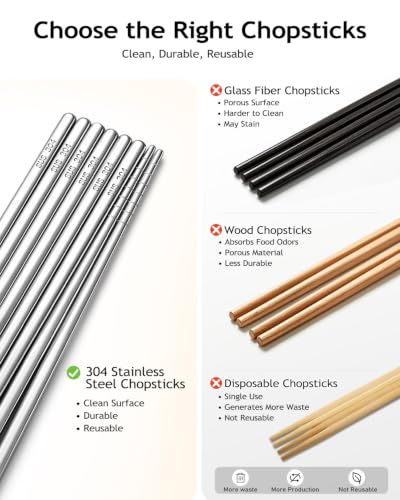 [AC] $7.49* | 10-Pair Lazycorner 304 Stainless Steel Chopsticks w/ Non-Slip Textured Tips - image 3