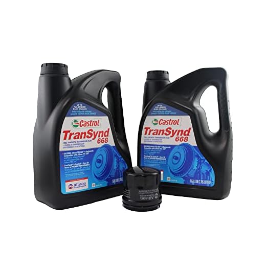 Stone River Products Castrol TranSynd 668 Allison 2021 Updated SPEC 2 GALLONS and ONE Allison 29539579 Filter ONLY by DOXA Worldwide