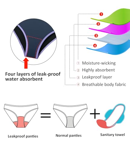 Image of Beautikini Period Swimwear - One Piece Bathing Suit Menstrual Leakproof Swimsuit for Teen Girls and Women