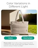 BAGSMART Tote Bag for Women, Lightweight Puffy Tote Bag with Compartments Shoulder Bag Handbag for Travel, Work, Gym (Grayish Brown-Small Size, Small Size) — image 4