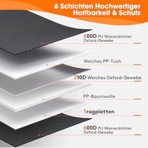JOEJOY Hundedecke Auto Rückbank, Hundesitz Auto Rückbank Verbreitert mit Harter Unterseit, Hunde Autositz Ruckbank Wasserdicht Kratzfest rutschfest
