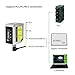 DUOCARA FLR-5000N-UIR IP67 OLED Digital Industrial Distance High Speed Measurement Displacement Sensor