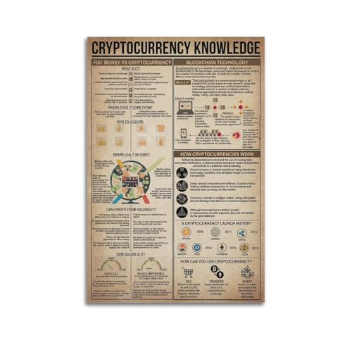 JHXNJDPOST Cryptocurrency Knowledge Poster Perfect for Crypto Enthusiasts Canvas Wall Art Aesthetic Decorative Painting Living Roomsstyle 12x18inch(30x45cm)