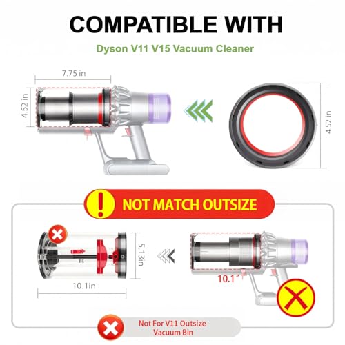 Anneau d'étanchéité Dyson V11 V15 SV14 pour bac à poussière d'aspirateur - 5