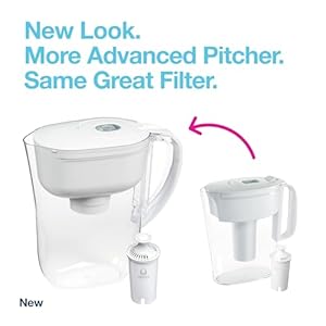 Brita Metro Water Filter Pitcher with SmartLight Filter Change Indicator, BPA-Free, Replaces 1,800 Plastic Water Bottles a Year, Lasts Two Months, Includes 1 Filter, Small - 6-Cup Capacity, White 2 41fDgC45pAL. SS300