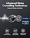 Karthus Rechargeable Hearing Aids for Seniors, OTC Hearing Aids with Hearing Loss, Clear Sound & Noise Reduction,72H+ Long-Lasting Battery, Comfort & Invisible Design for Adults & Elderly, Black